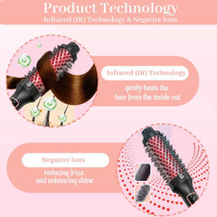 Lopeie dual-voltage hair styling device ready for travel worldwide.