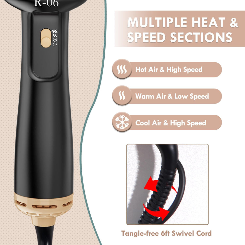 Lopeie ergonomic handle for comfortable grip during long styling sessions.