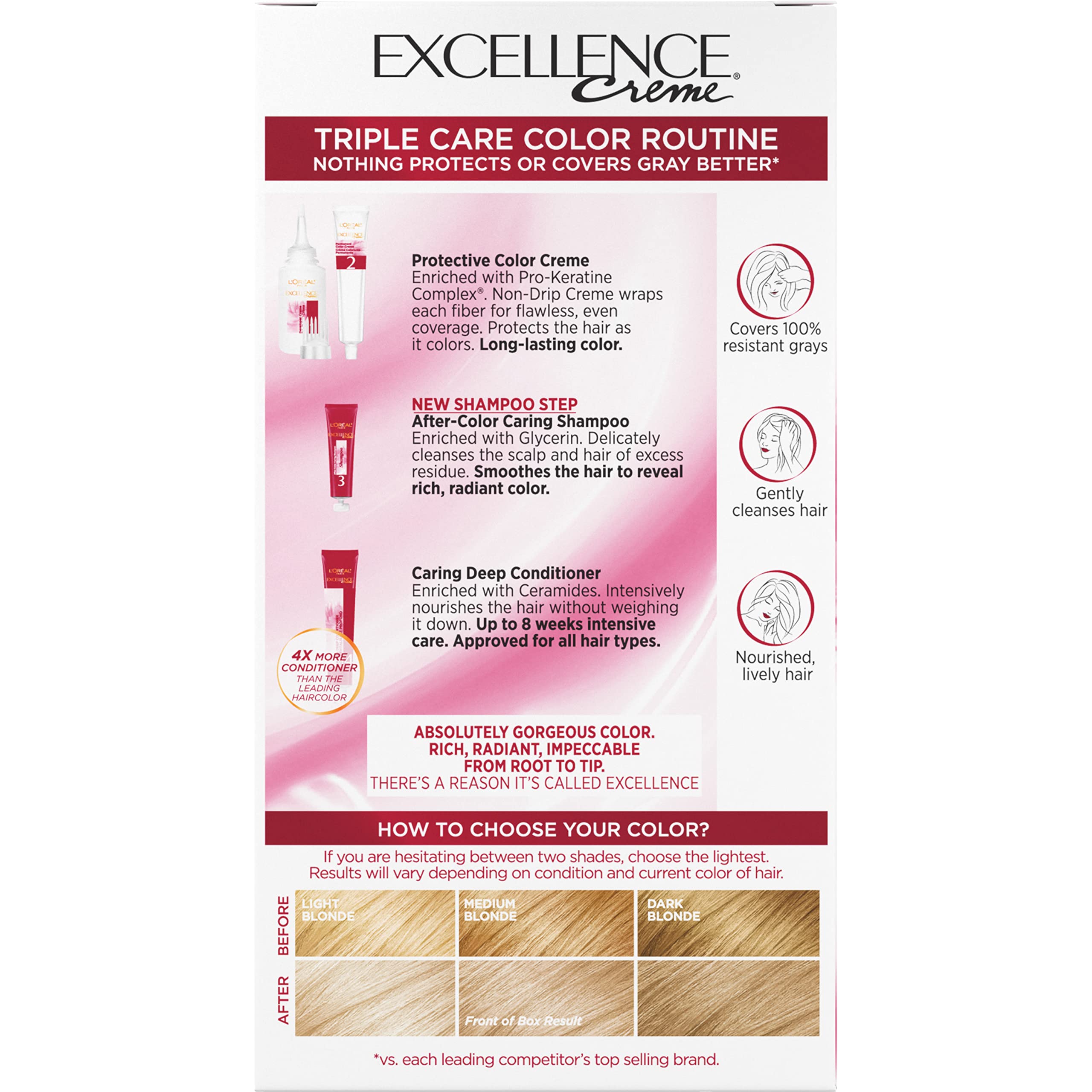 L’Oréal Paris Excellence Creme shade swatch display of 9A light ash blonde.