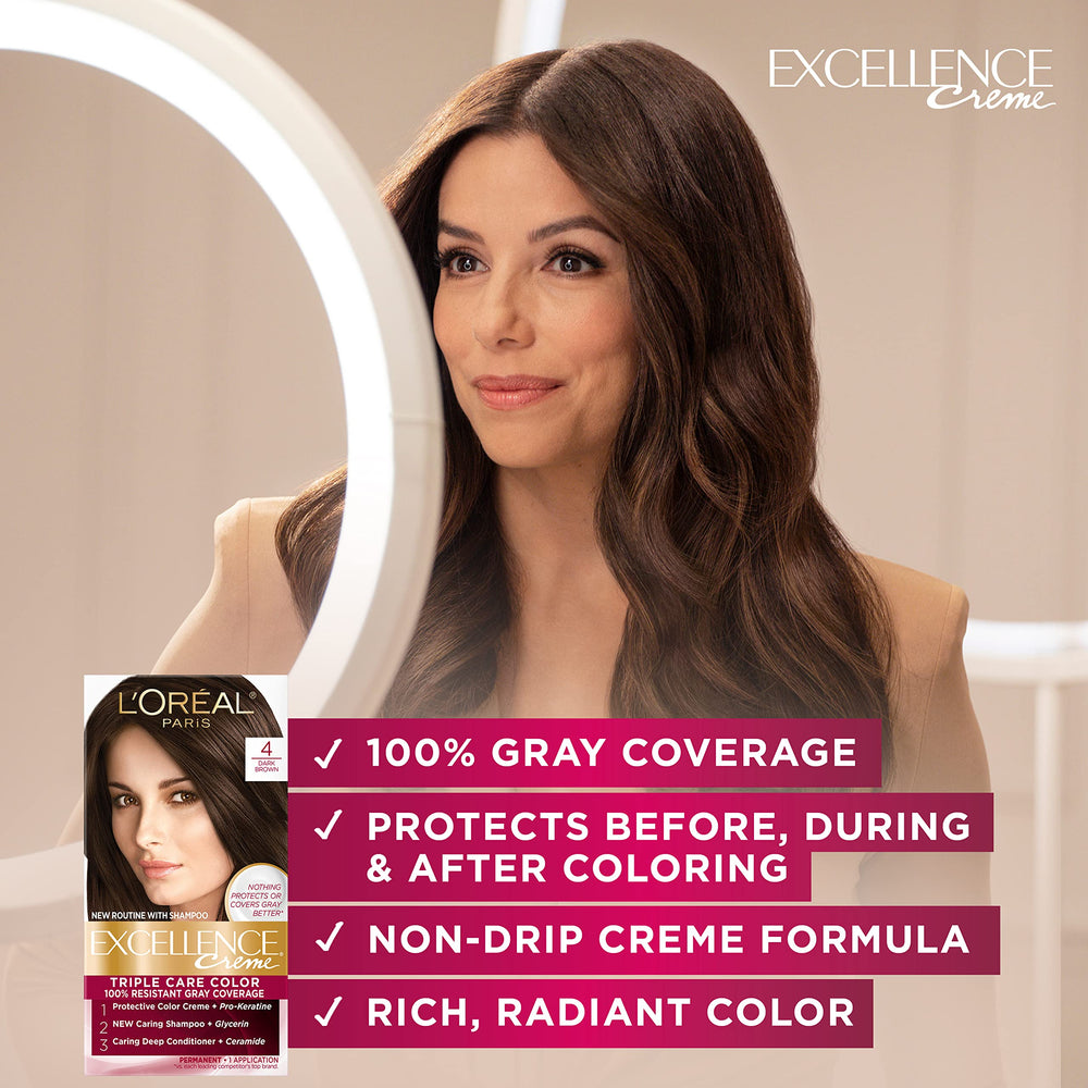 L’Oréal Paris Excellence Creme gray coverage close-up confirms 100% gray coverage.