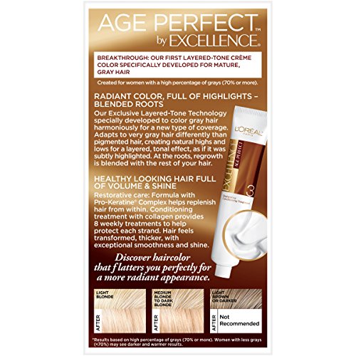 L'Oreal Paris Age Perfect gray-hair adaptation swatch on hair strand