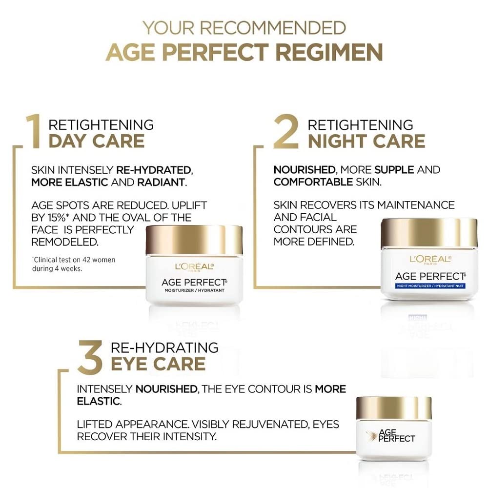 L'Oreal Paris Age Perfect Night Cream texture on skin demonstrates quick absorption.