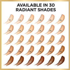 L'Oreal Paris Age Perfect Radiant Serum Foundation application step showing smooth blend on skin