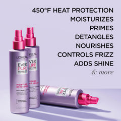 L'Oreal Paris spray nozzle close-up demonstrating fine mist coverage