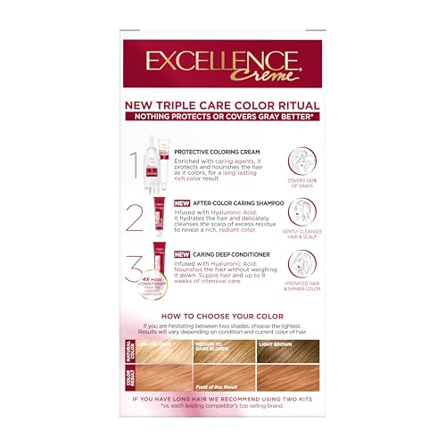 L'Oreal Paris Excellence Crème care routine steps for lasting color