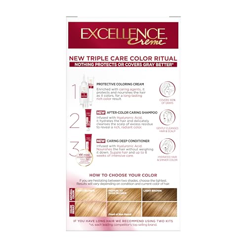 L'Oreal Paris Excellence Crème packaging-box shows full kit contents
