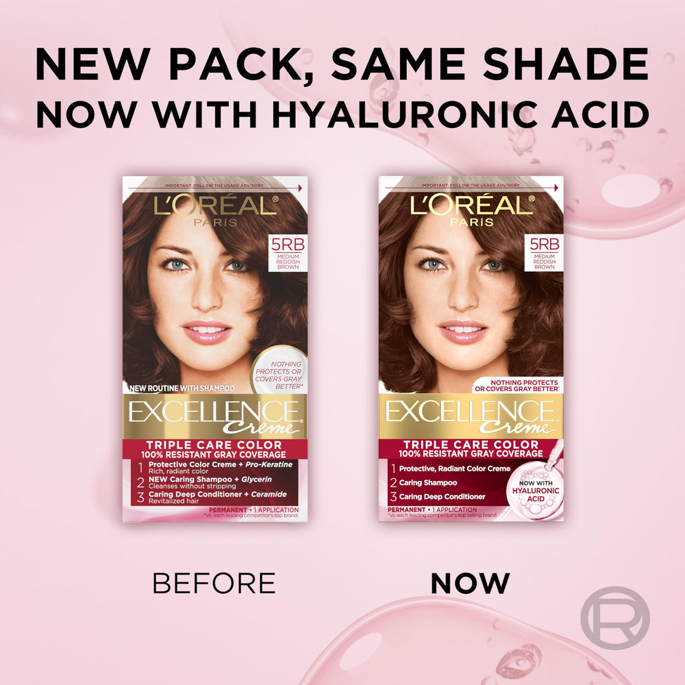 Radiant color finish and smooth, manageable hair after using the kit.