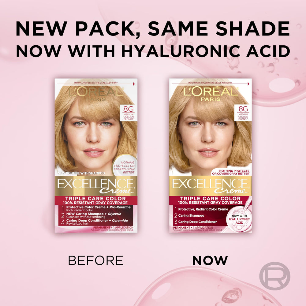L'Oreal Paris Excellence Crème rich-color-result showcases glossy, vibrant finish