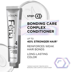L'Oreal Paris Feria bottle and conditioner pairing for color care.