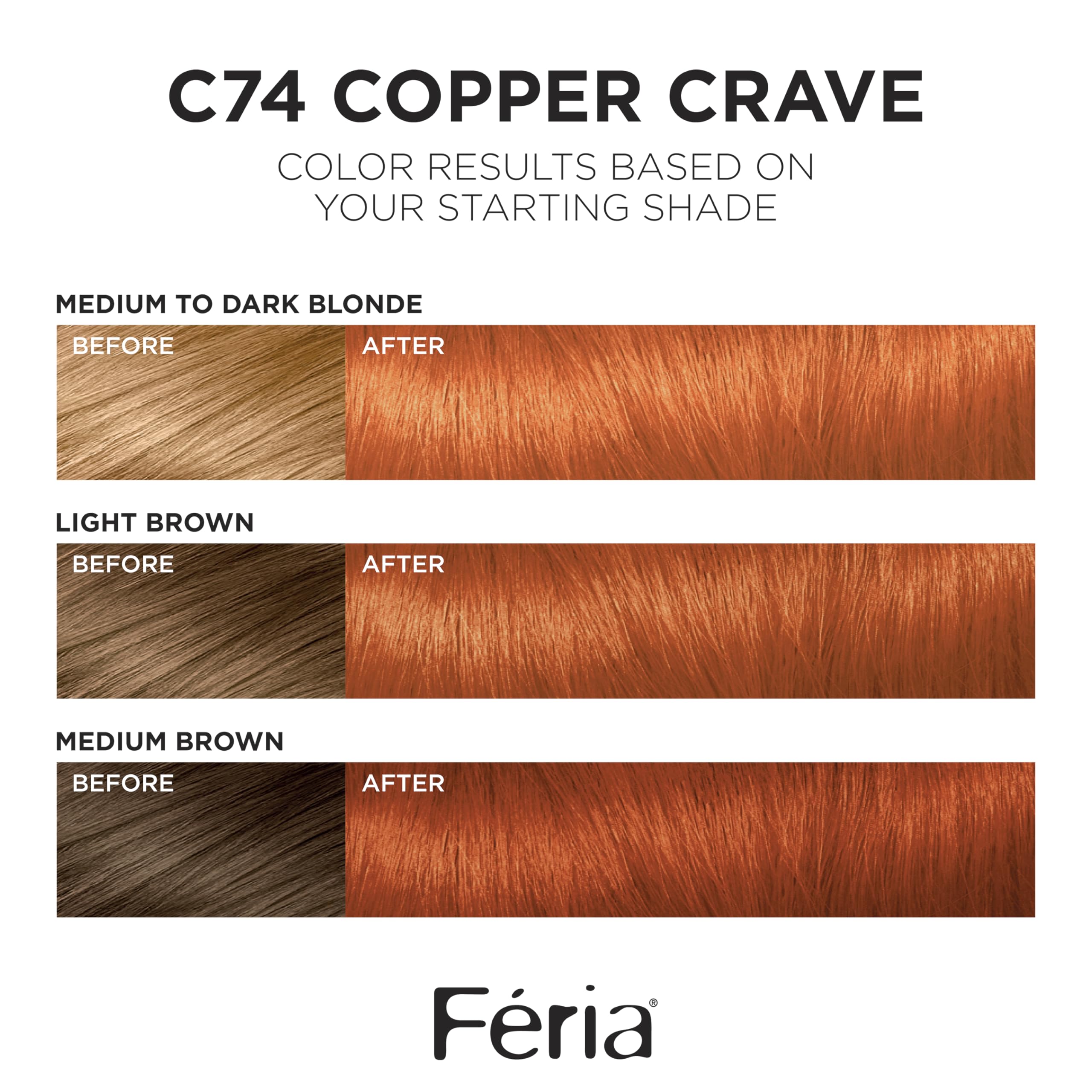 L'Oreal Paris Feria color result copper shows intense shine and vibrancy.