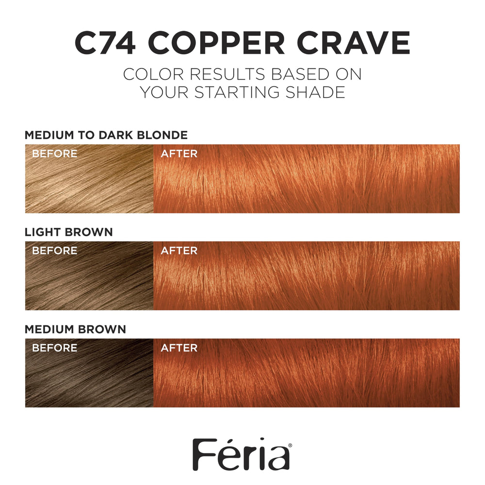 L'Oreal Paris Feria color result copper shows intense shine and vibrancy.