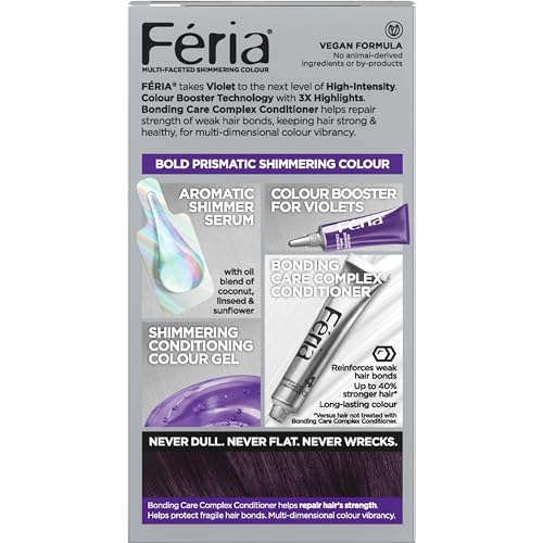 Feria Midnight Violet kit includes all components for at-home color