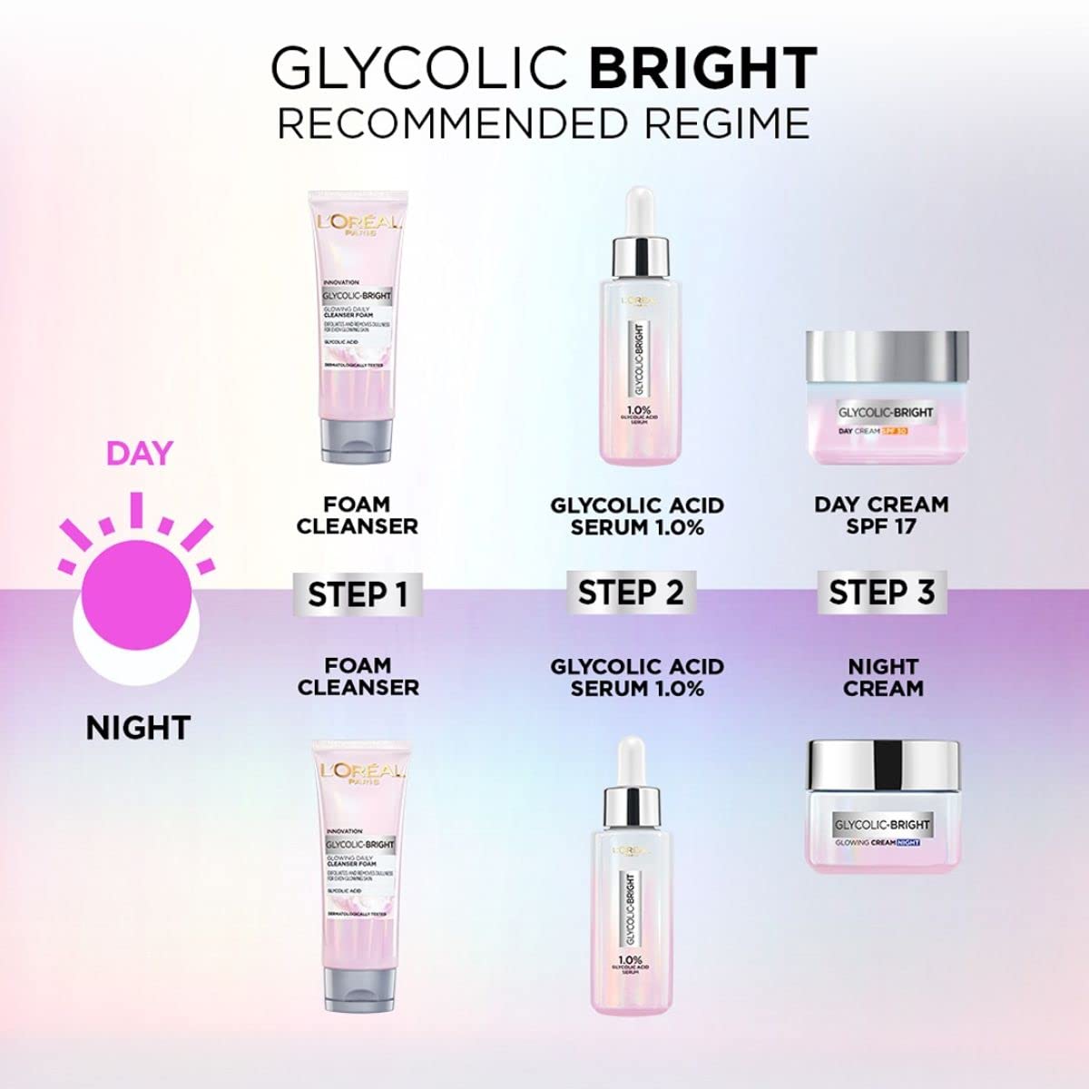 L'Oreal Paris Glycolic Bright bottle on bathroom shelf for daily brightening routine