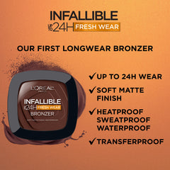 L'Oreal Paris Infallible Bronzer brush application helps precise contouring.