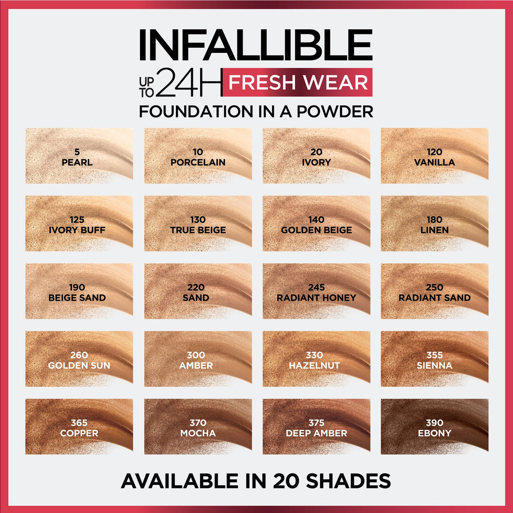 L’Oréal Paris Infallible Fresh Wear blurring effect closeup on skin.