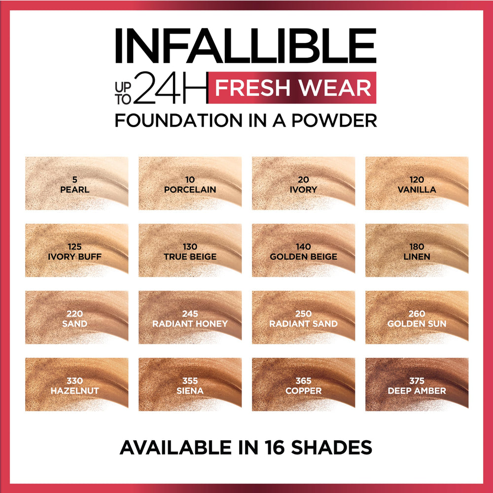 Waterproof and sweatproof performance shown for L’Oréal Paris Infallible Fresh Wear powder