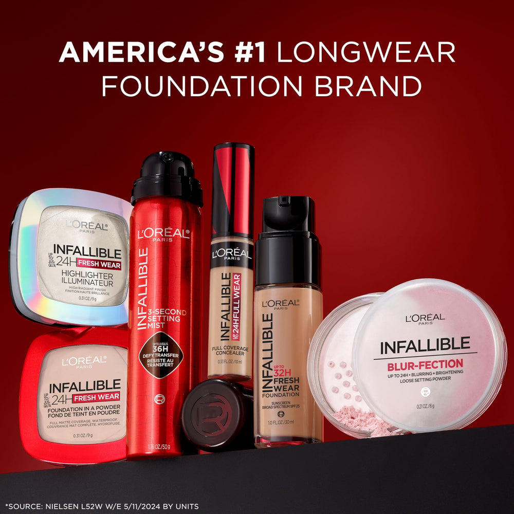 L'Oreal Paris Infallible Blur-fection compact setup highlights portable beauty routine.