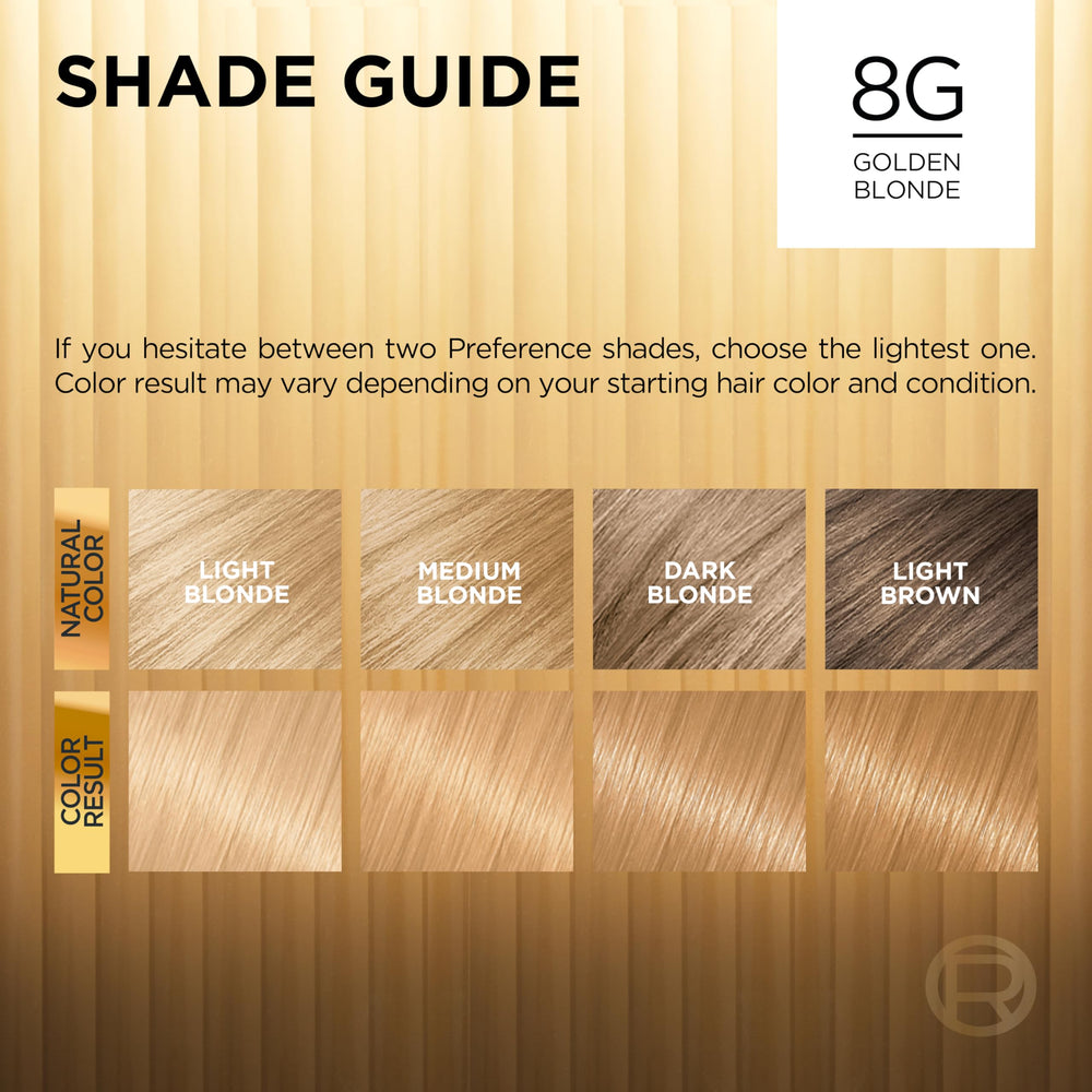 Kit de coloración con gel de color y revelador incluido.