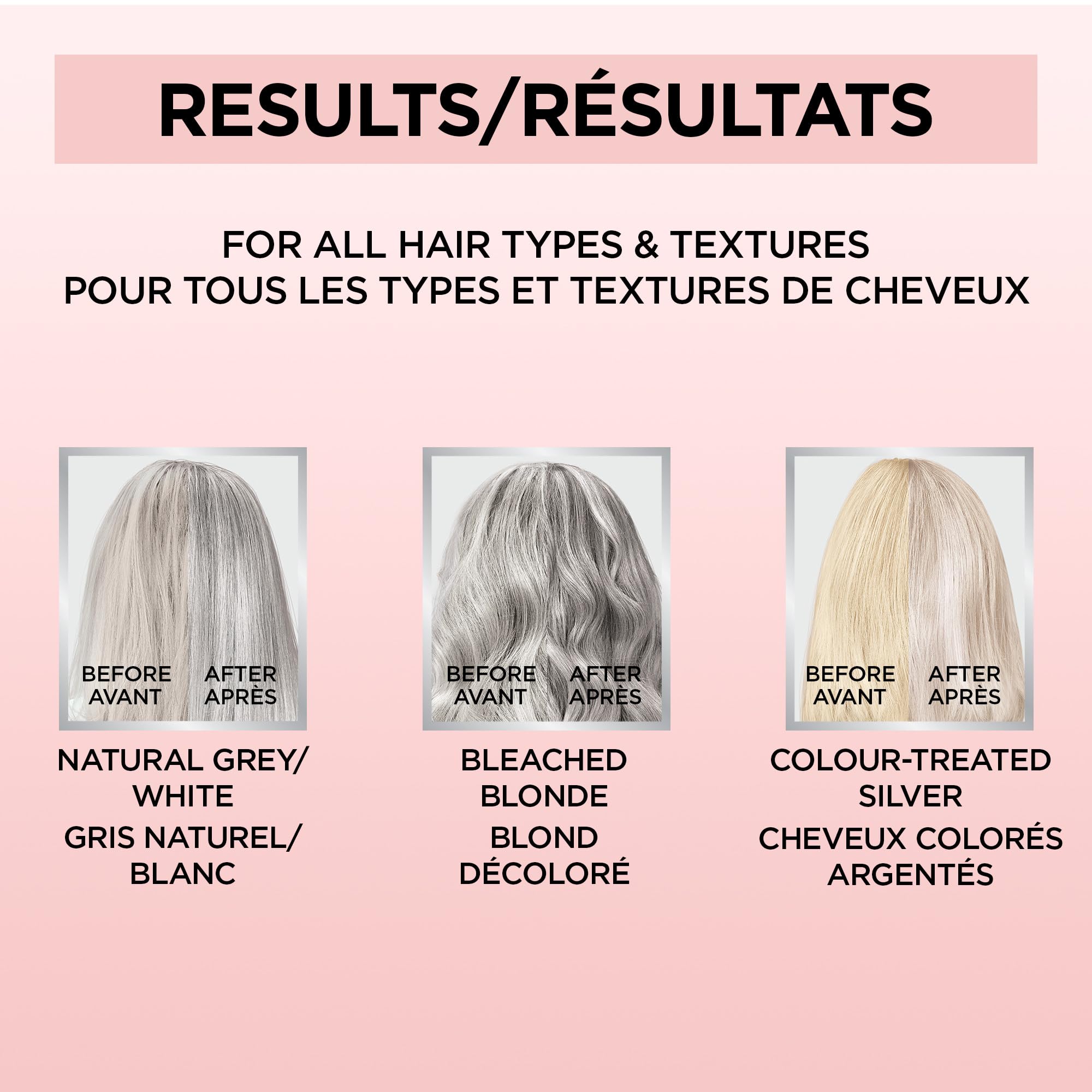 L'Oreal Paris Le Color Gloss silver-toned hair close-up showing enhanced shine.