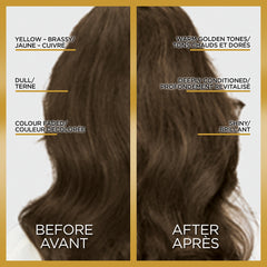 L'Oreal Paris Le Color One Step Toning Hair Gloss in-shower application for quick tone refresh