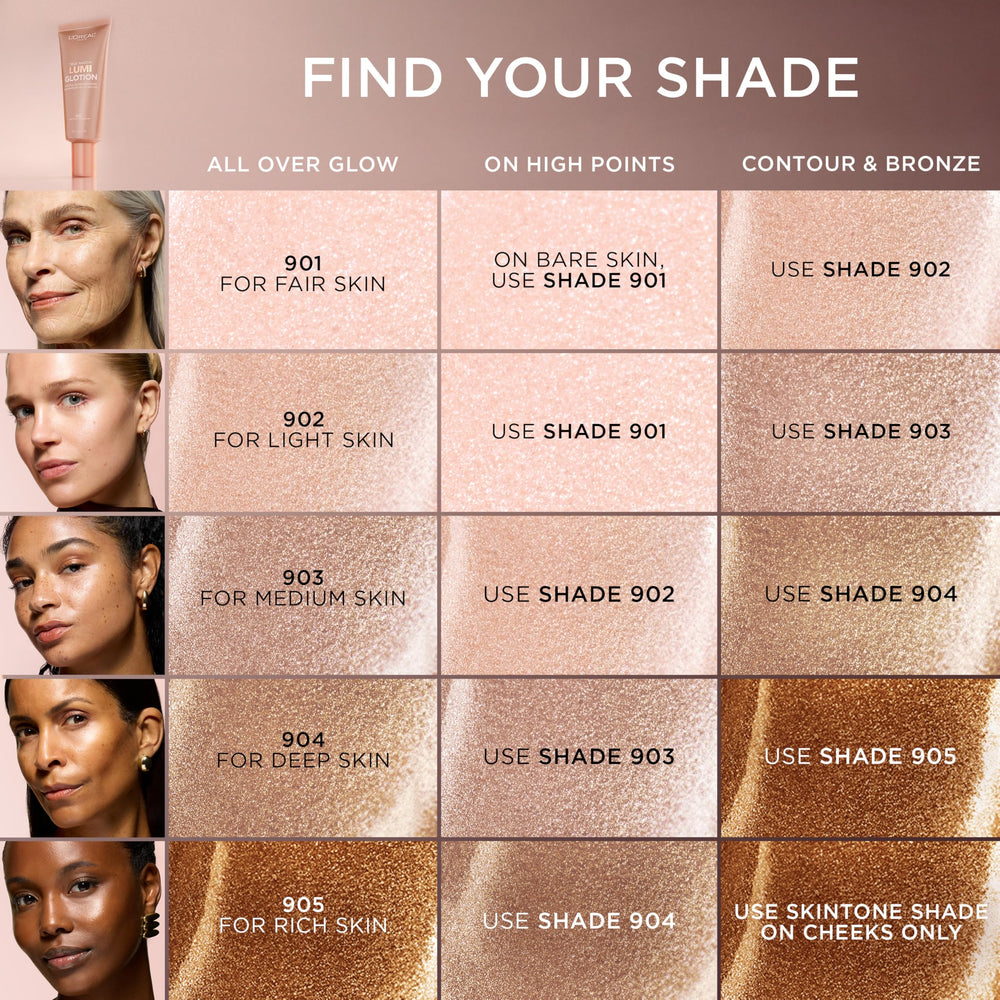 L'Oreal Paris Lumi Glotion deep 904 swatch for rich shade.