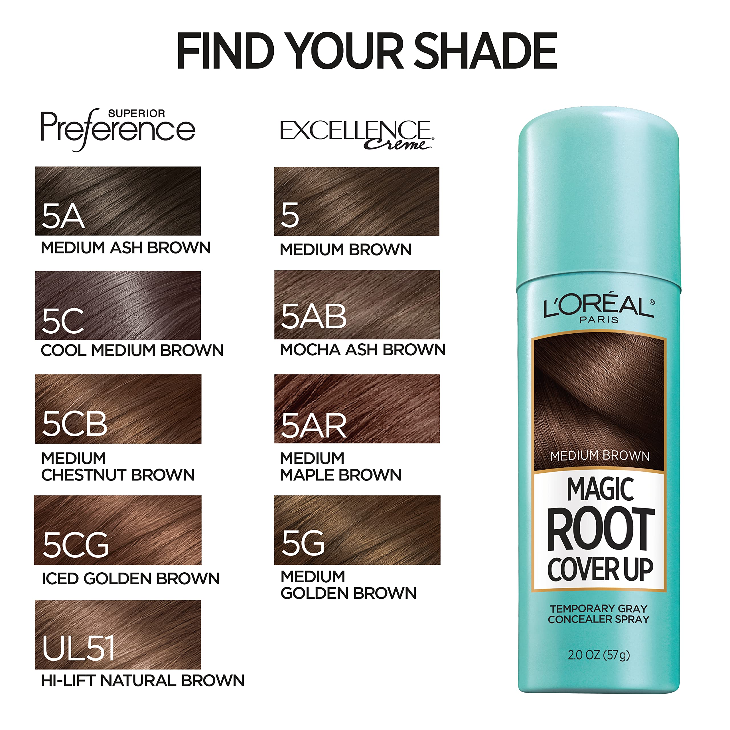L'Oréal Paris Magic Root Cover Up cap-top design to avoid mess during use
