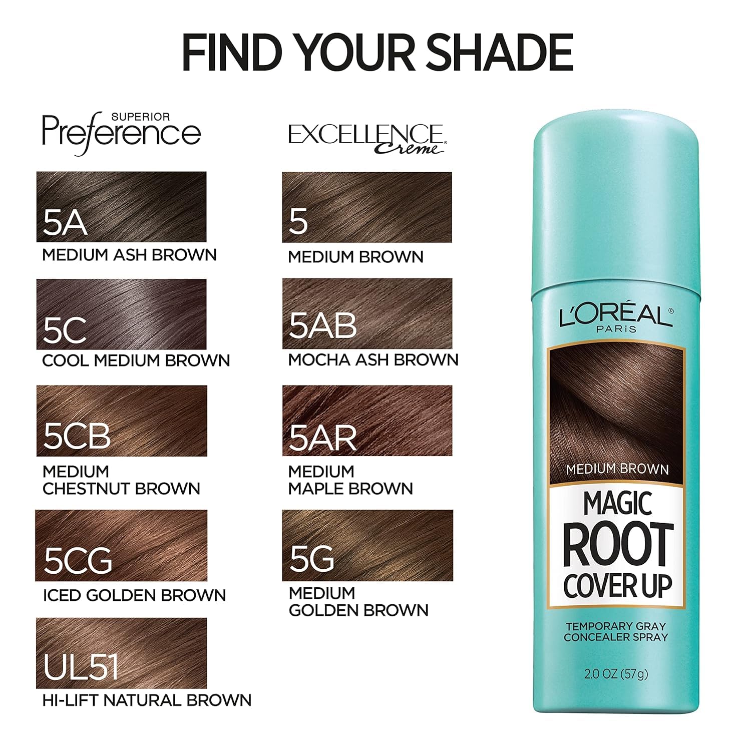 L'Oreal Paris Magic Root Cover Up temporary color solution for gray roots