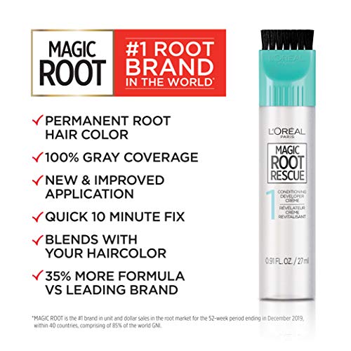Magic Root Rescue's quick precision applicator enables fast, precise root application.