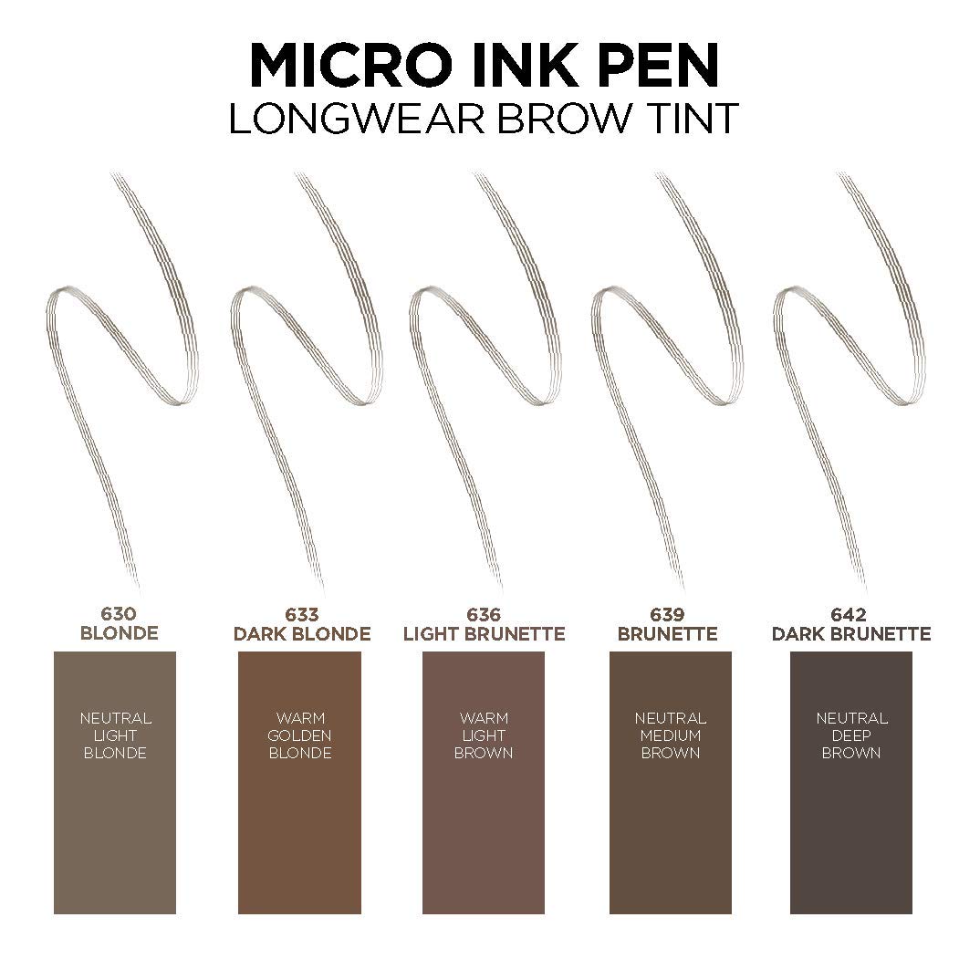 L'Oreal Paris Micro Ink Pen dermatologist-tested safety assurance