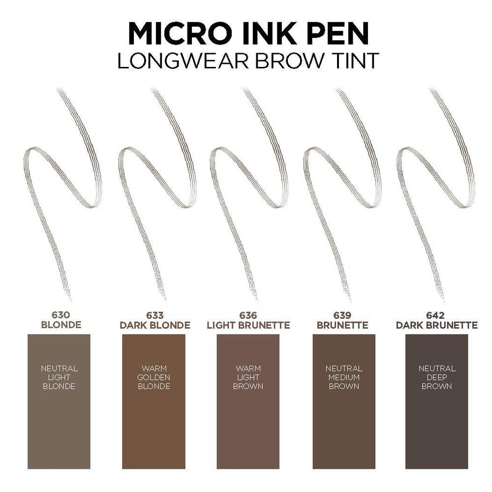L'Oreal Paris Micro Ink Pen dermatologist-tested safety assurance