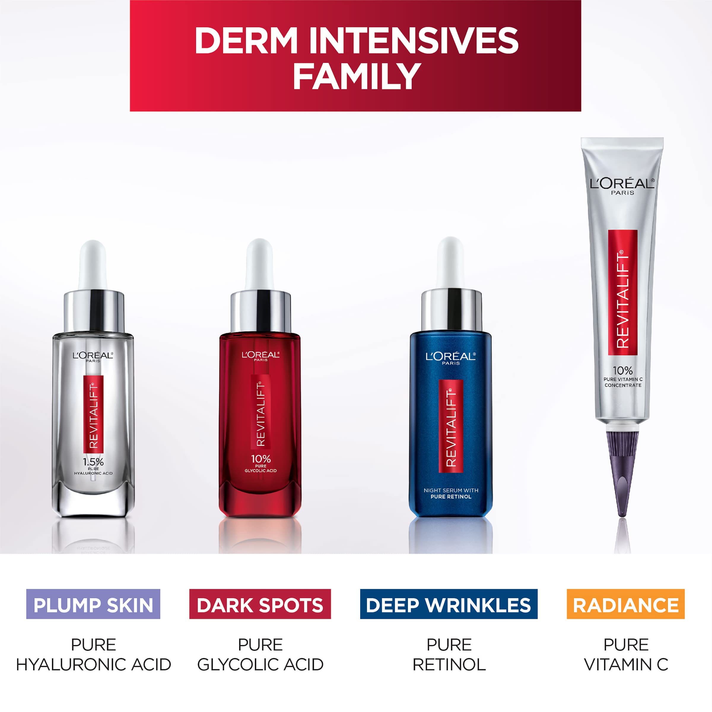 Swirl-on-skin demonstration of Revitalift serum at night.