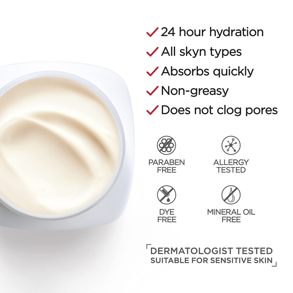 L'Oreal Paris Revitalift 24HR hydration close-up demonstrates non-greasy, lasting moisture.