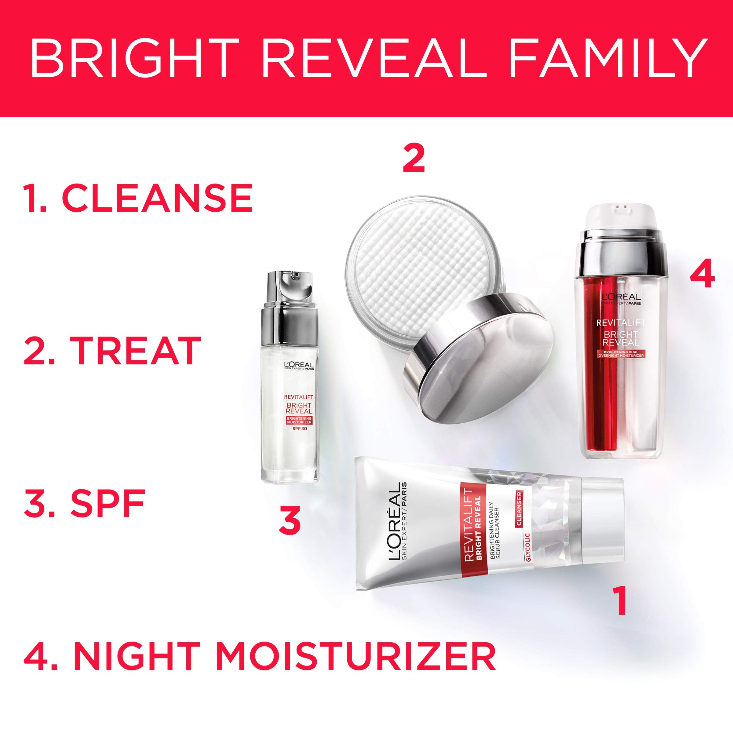 L’Oréal Paris Revitalift Bright Reveal bottle with cap highlights dermatologist-friendly anti-aging and brightening claims