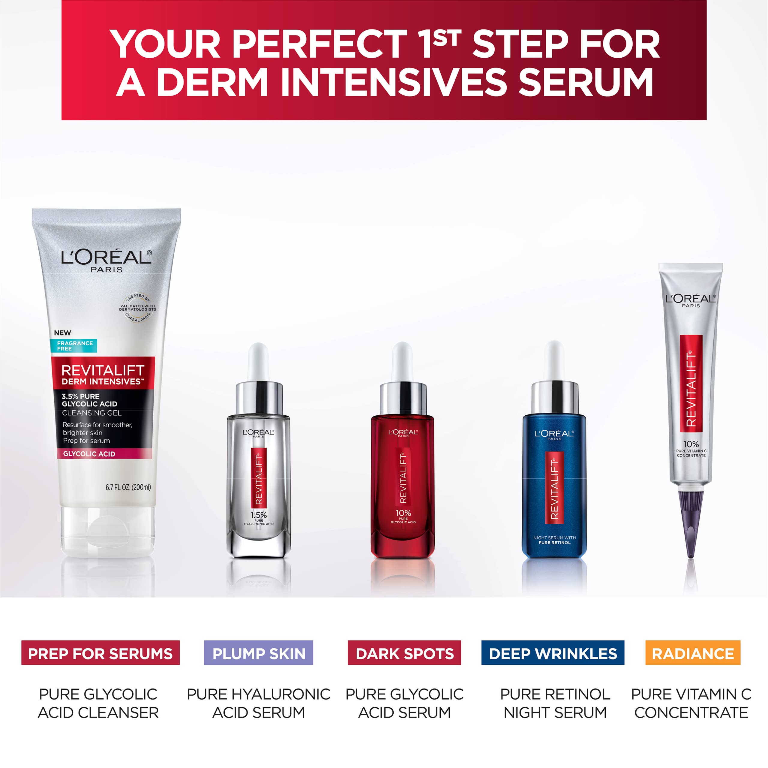 L'Oreal Paris Revitalift daily cleansing routine visual encourages pre-serum prep.