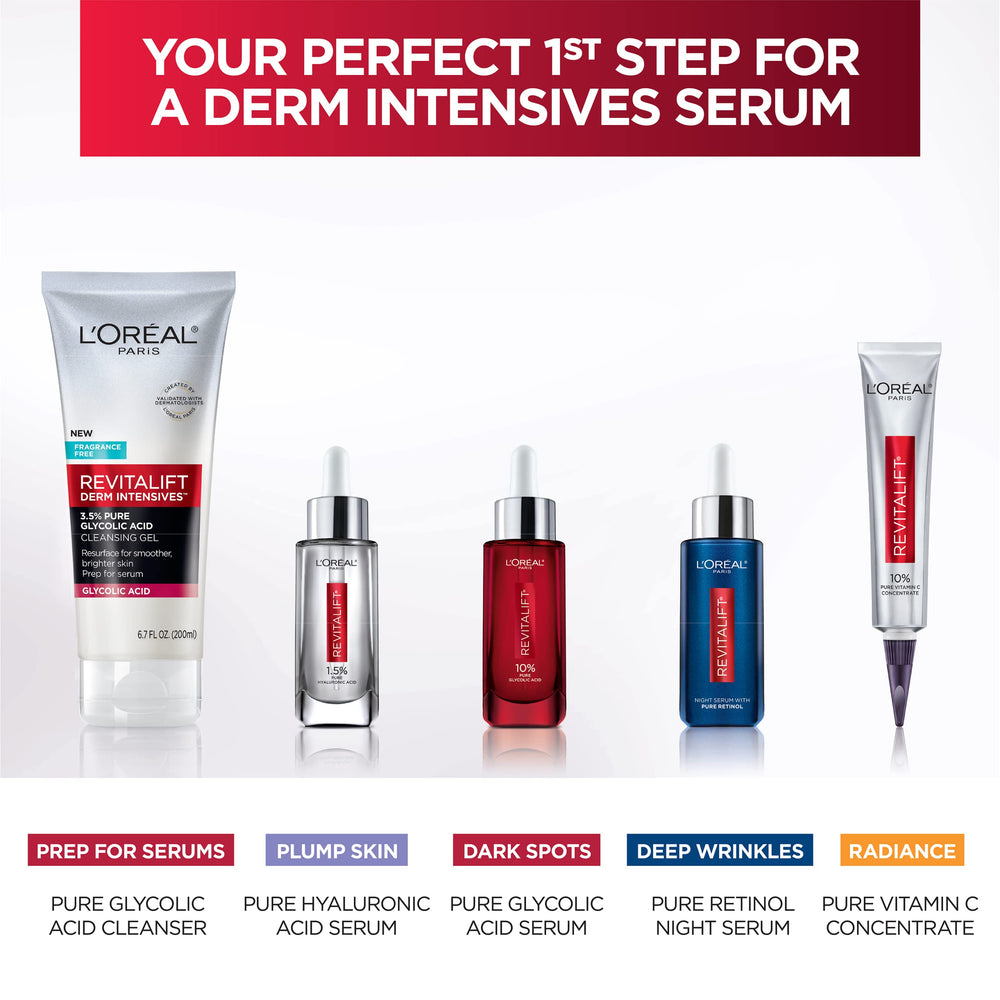 L'Oreal Paris Revitalift daily cleansing routine visual encourages pre-serum prep.