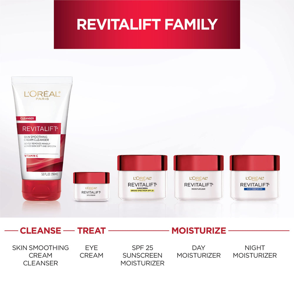 L'Oreal Paris Revitalift dermatologist-tested badge communicates safety
