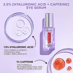 Close-up of L'Oreal Paris Revitalift Filler Eye Serum bottle showing texture absorption