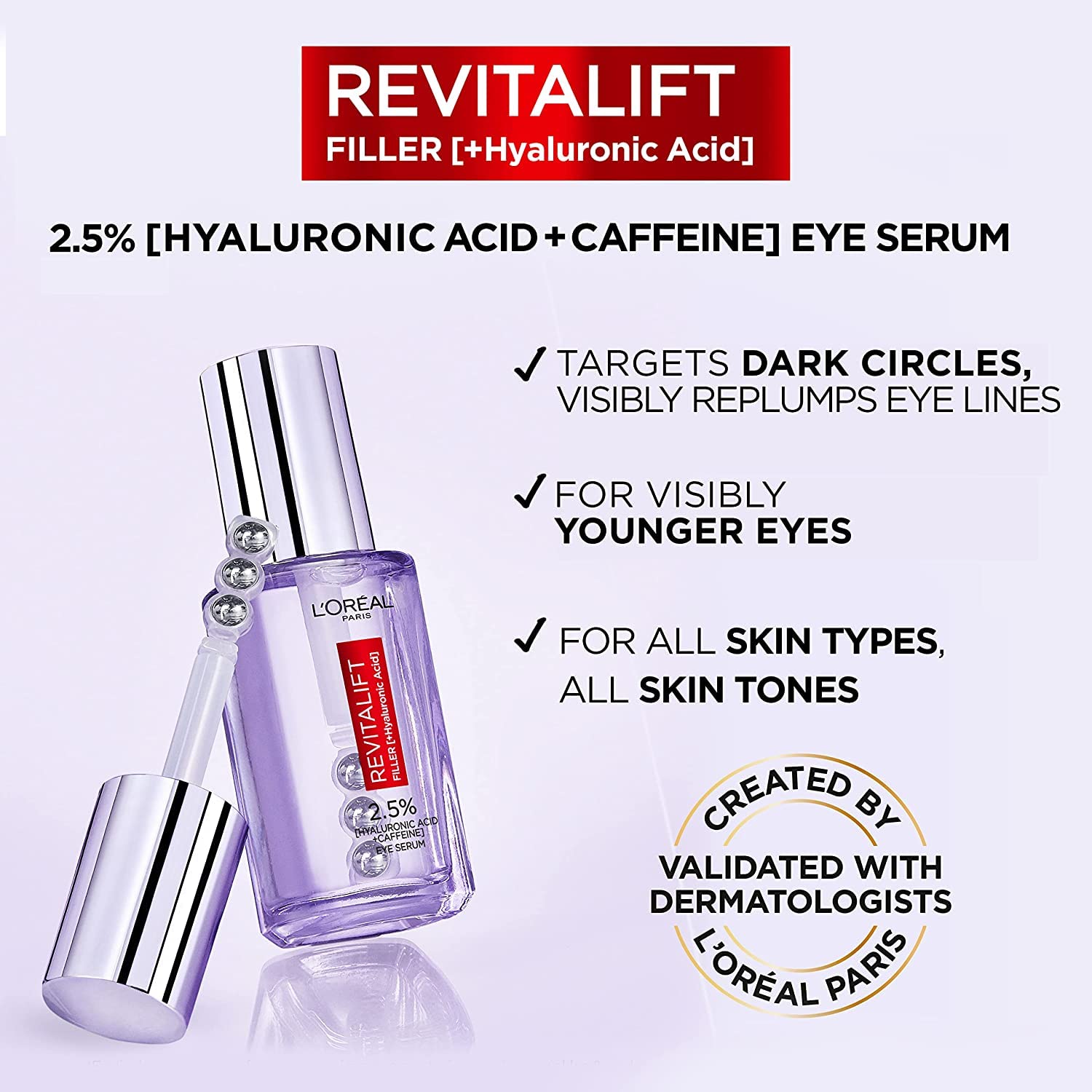 Ingredients panel of L'Oreal Paris Revitalift Filler Eye Serum featuring 2.5% hyaluronic acid and caffeine