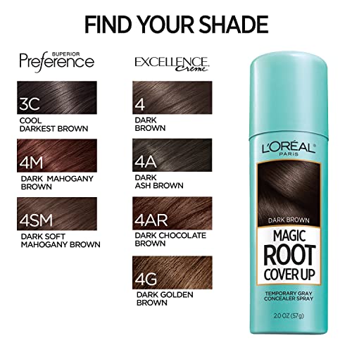 L'Oreal Paris Root Cover Up ammonia- and peroxide-free formula for safer color touch-ups.