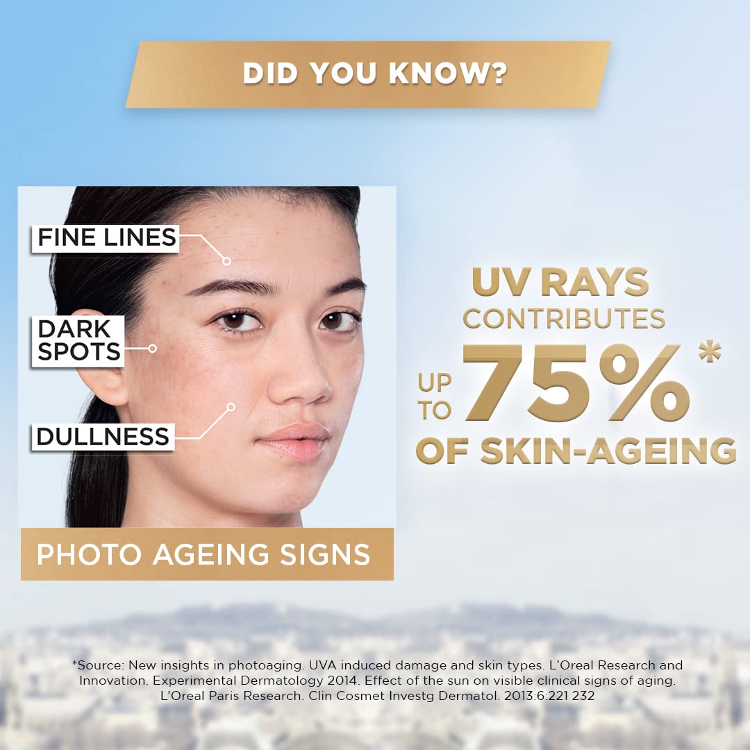 L’Oréal Paris Sunscreen apply-dispense demonstrates easy daily application.