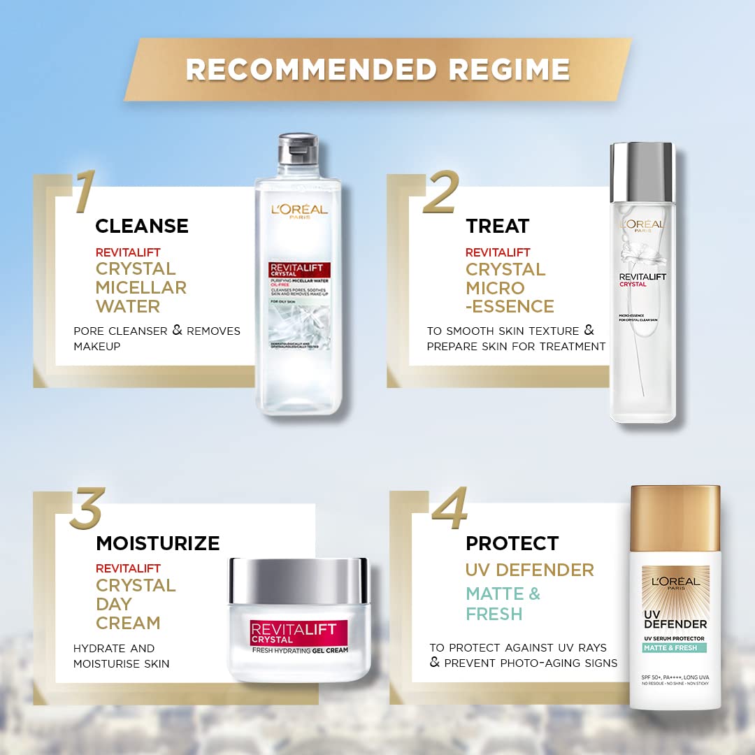 L’Oréal Paris Sunscreen oil-control feature showcases Airlicium absorbing sebum.