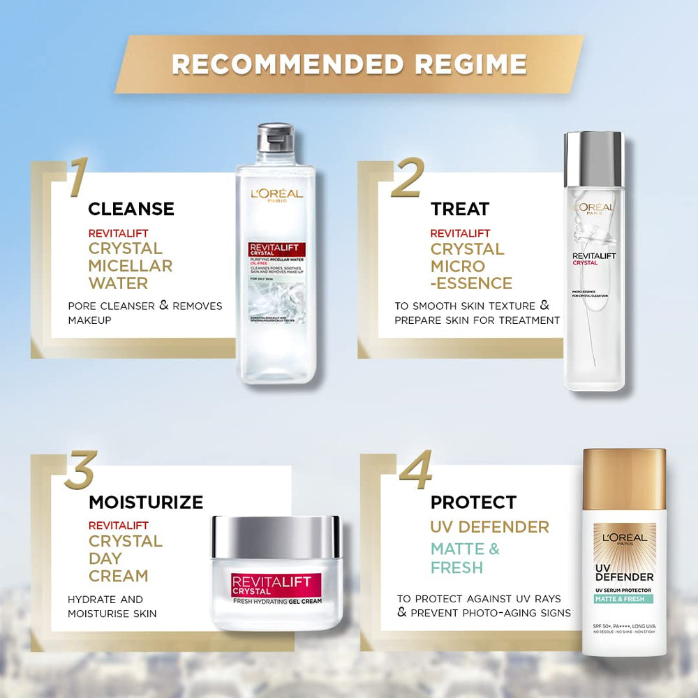 L’Oréal Paris Sunscreen oil-control feature showcases Airlicium absorbing sebum.