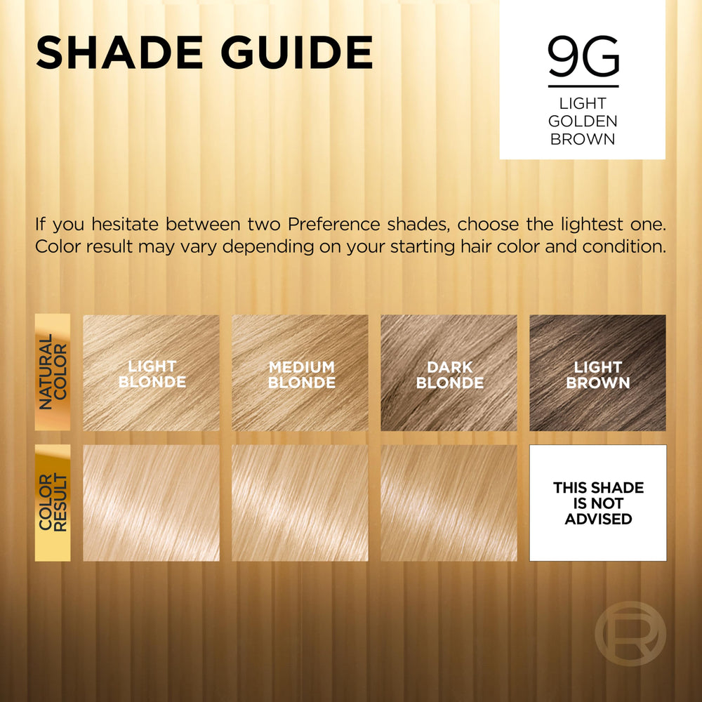L'Oreal Paris Superior Preference instruction leaflet guides easy at-home coloring.