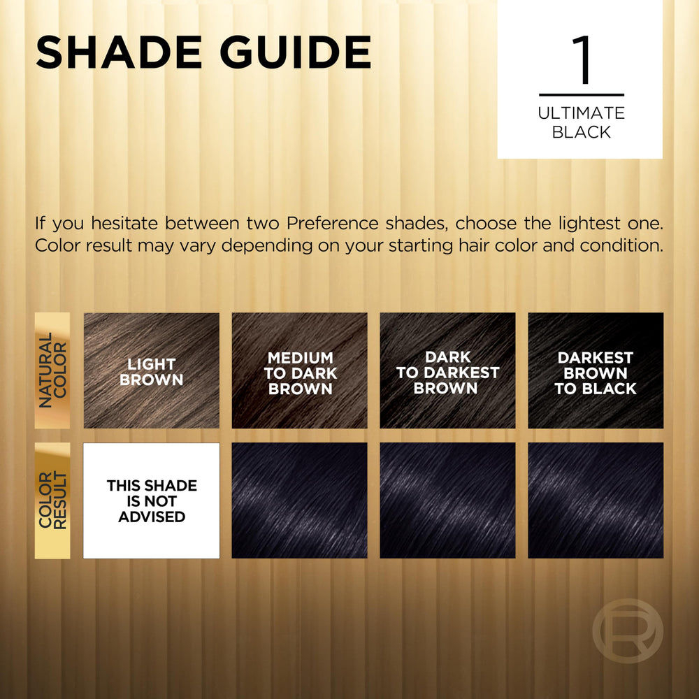 L'Oreal Paris Superior Preference Ultimate Black 1 included gloves for clean application