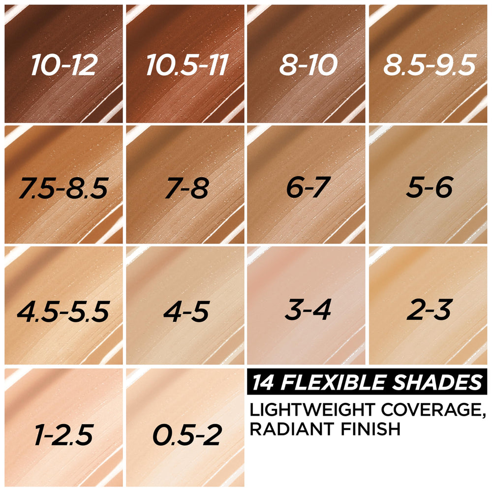 L'Oreal Paris True Match Nude Hyaluronic Serum swatch reveals cool deep shade for natural look