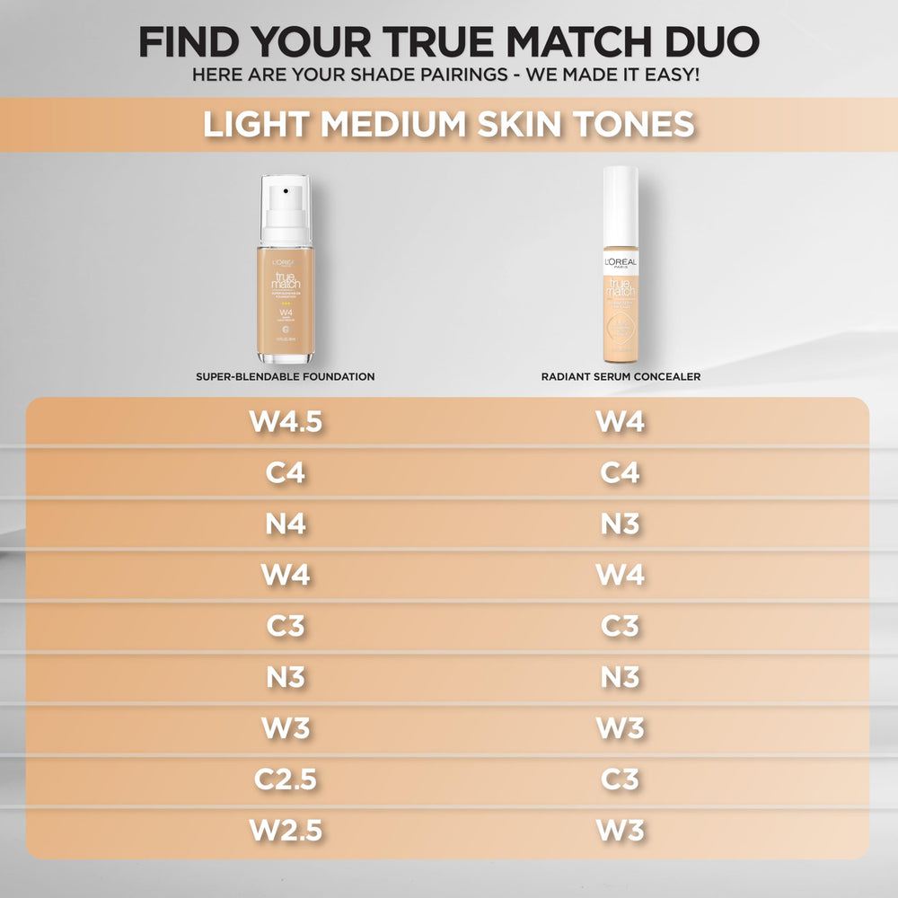L'Oreal Paris True Match Radiant Serum Concealer fragrance-free vegan formula for sensitive skin