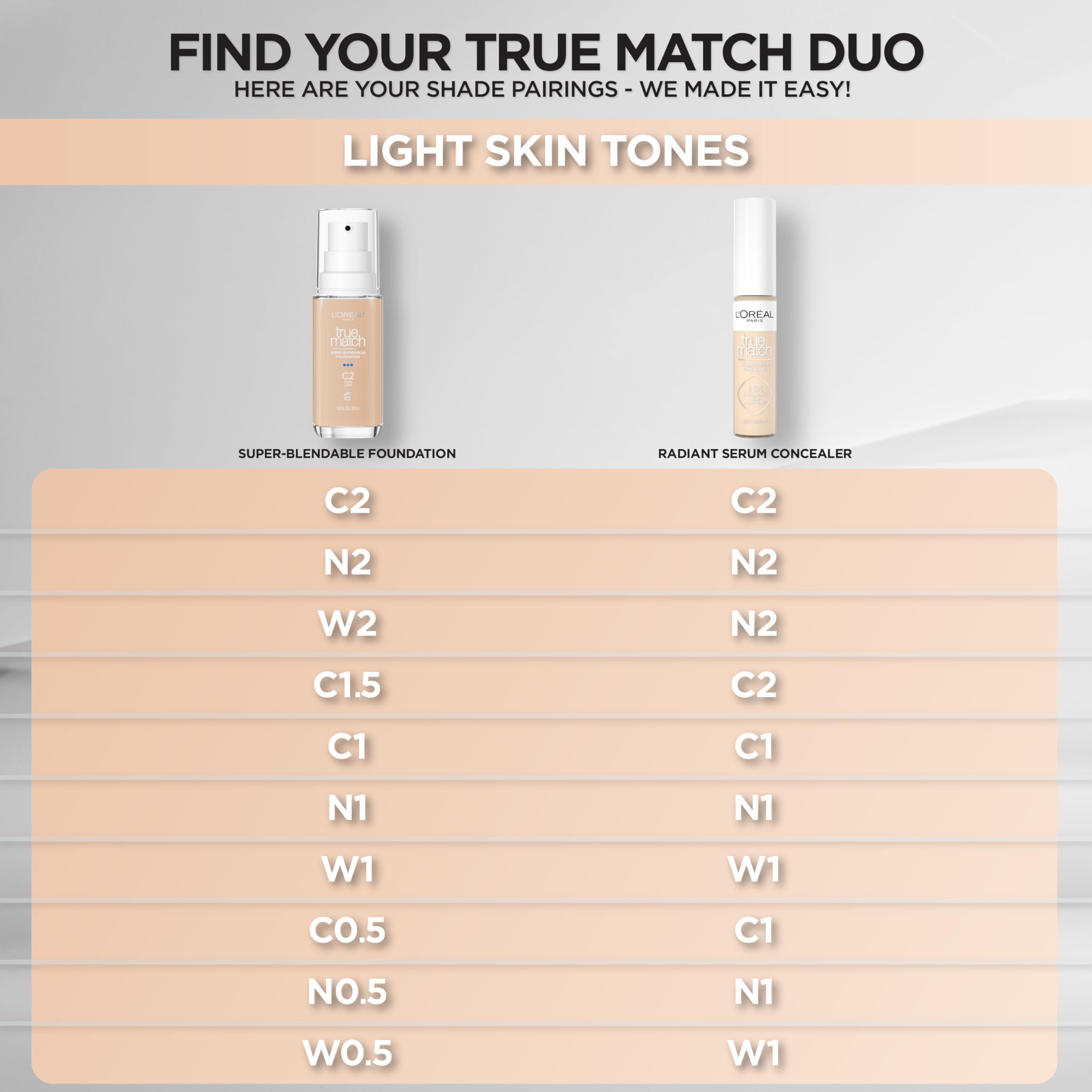 L'Oreal Paris True Match Radiant Serum Concealer fragrance-free vegan and non-comedogenic