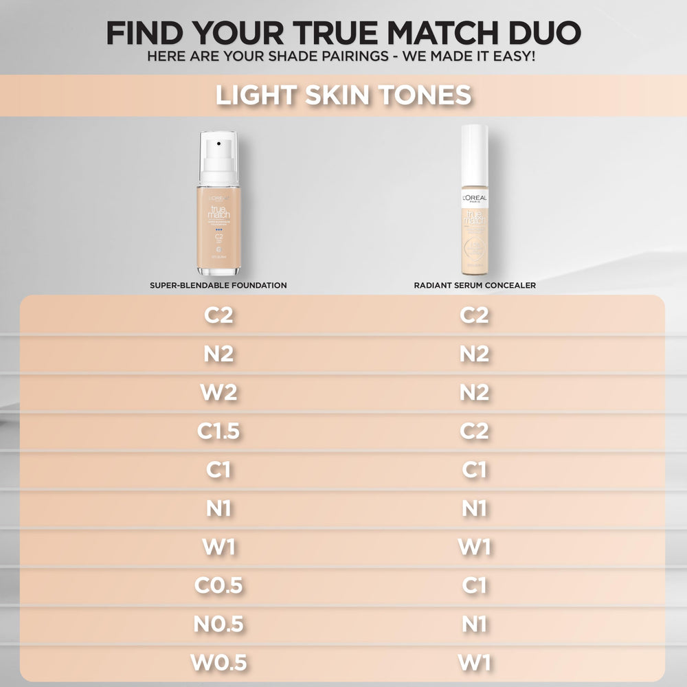 L'Oreal Paris True Match Radiant Serum Concealer fragrance-free vegan and non-comedogenic