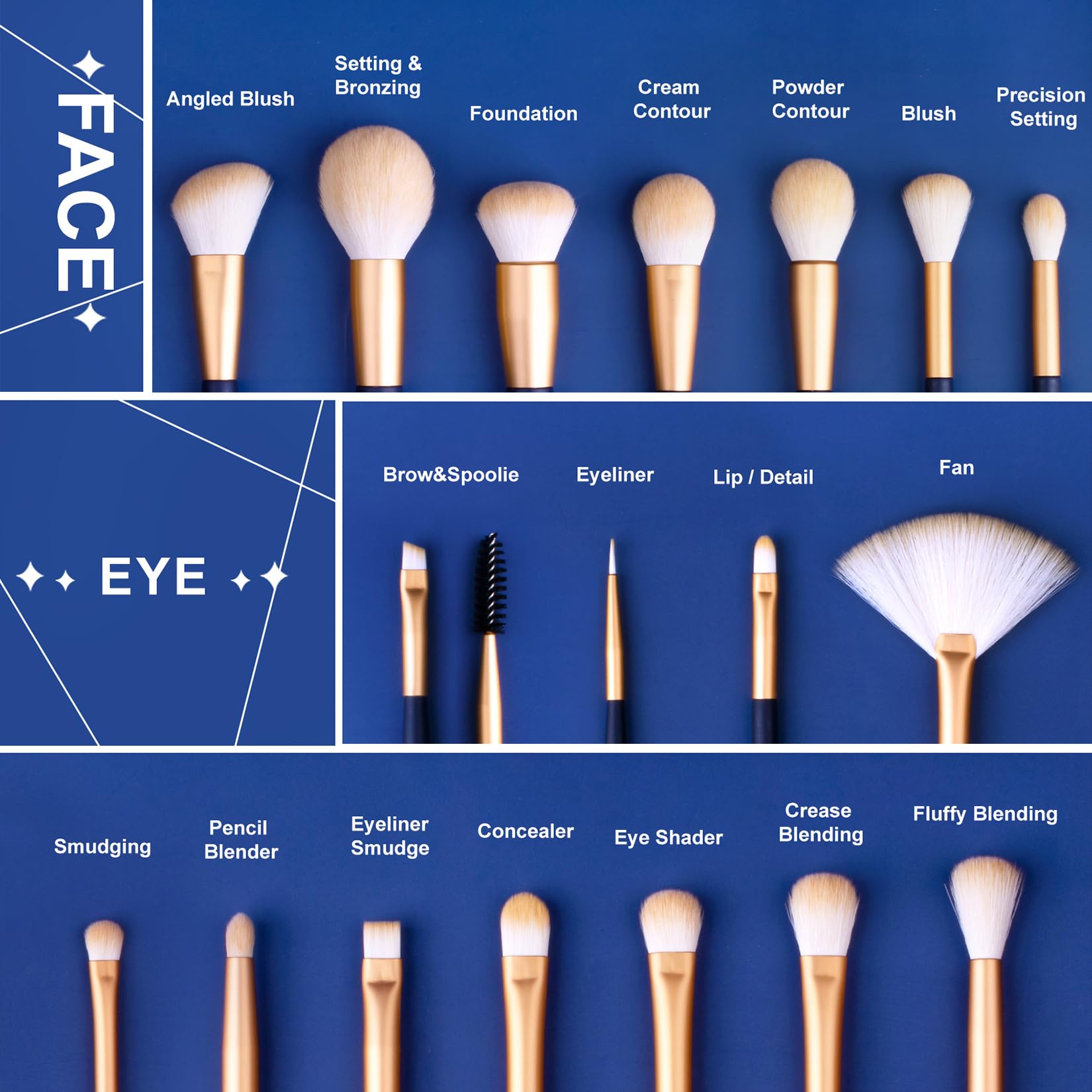 LORYP eyeshadow brushes enable precise color placement and expert blending