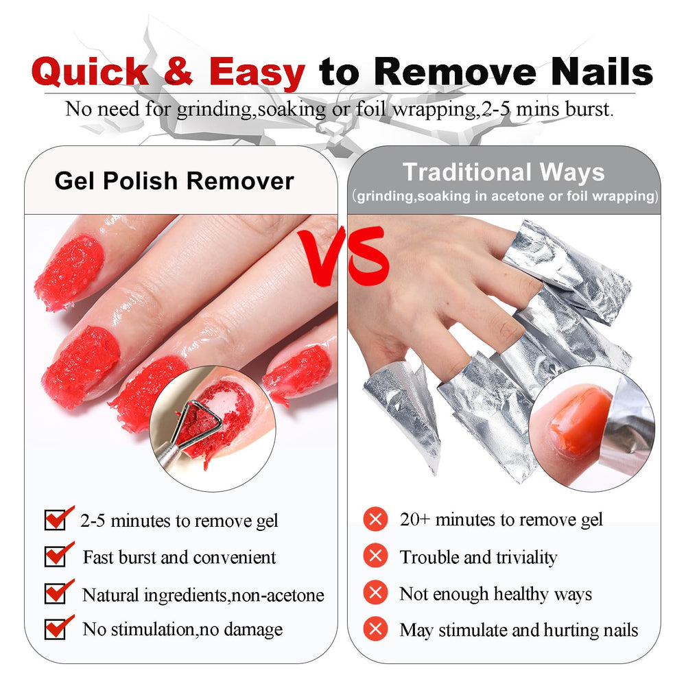 LOUINSTIC no-wrap remover action avoids foil wraps for convenient use